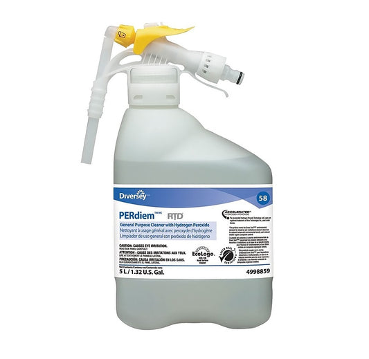 GENERAL PURPOSE CLEANER