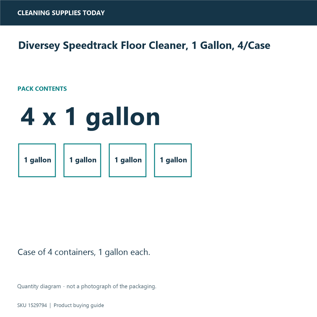 Diversey Speedtrack Floor Cleaner, 1 Gallon, 4/Case — pack information guide