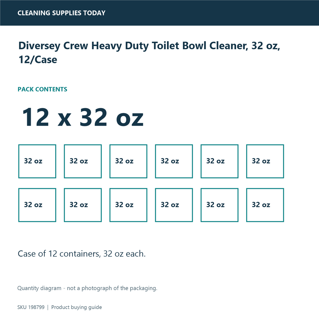 Diversey Crew Heavy Duty Toilet Bowl Cleaner, 32 oz, 12/Case — pack information guide