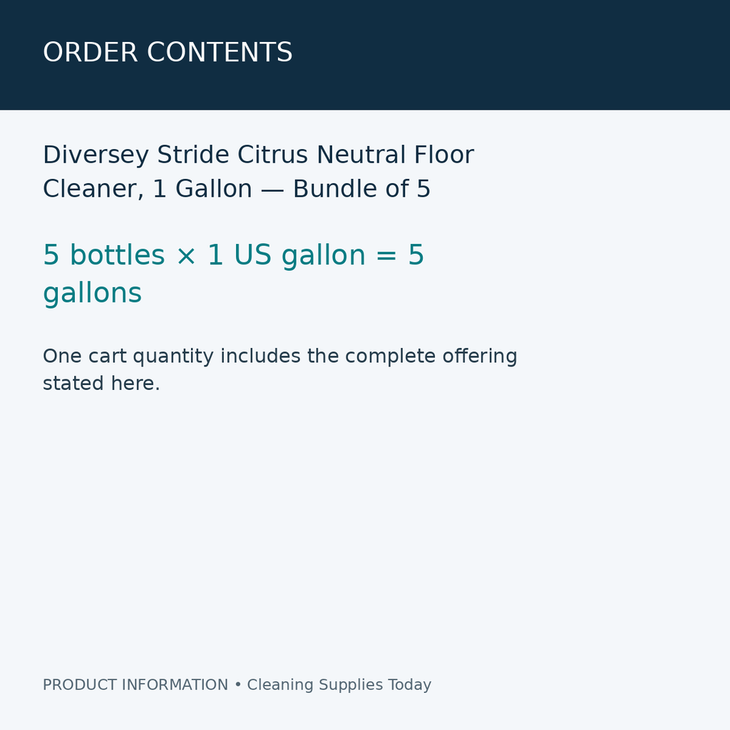Diversey Stride Citrus Neutral Floor Cleaner, 1 Gallon — Bundle of 5 — order contents information card