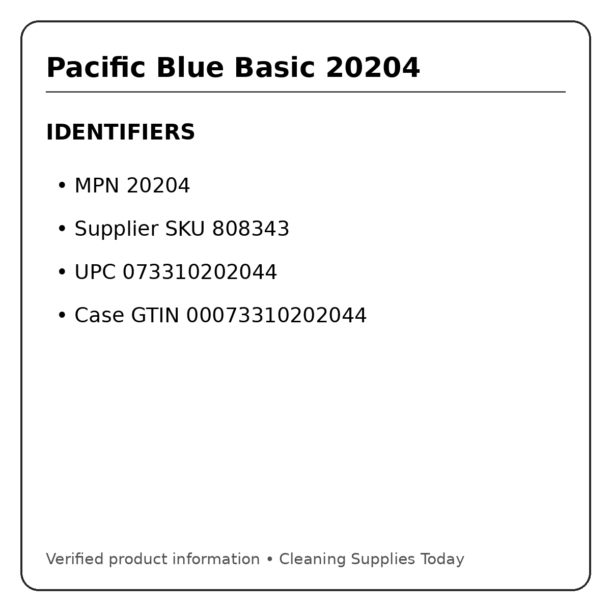 Pacific Blue Basic 20204 identifiers