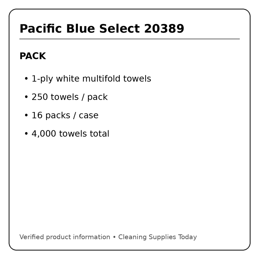 Pacific Blue Select 20389 pack quantity information