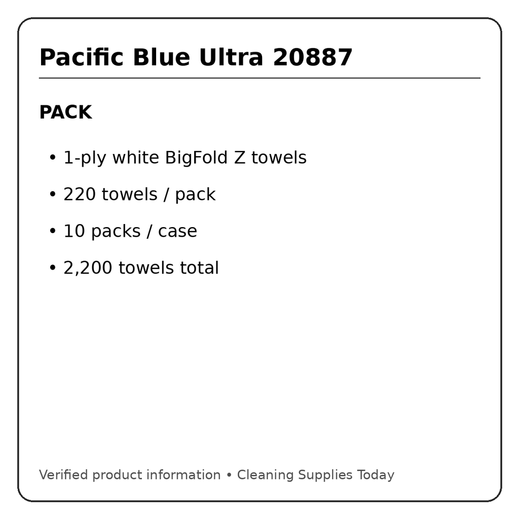 Pacific Blue Ultra 20887 pack quantity information