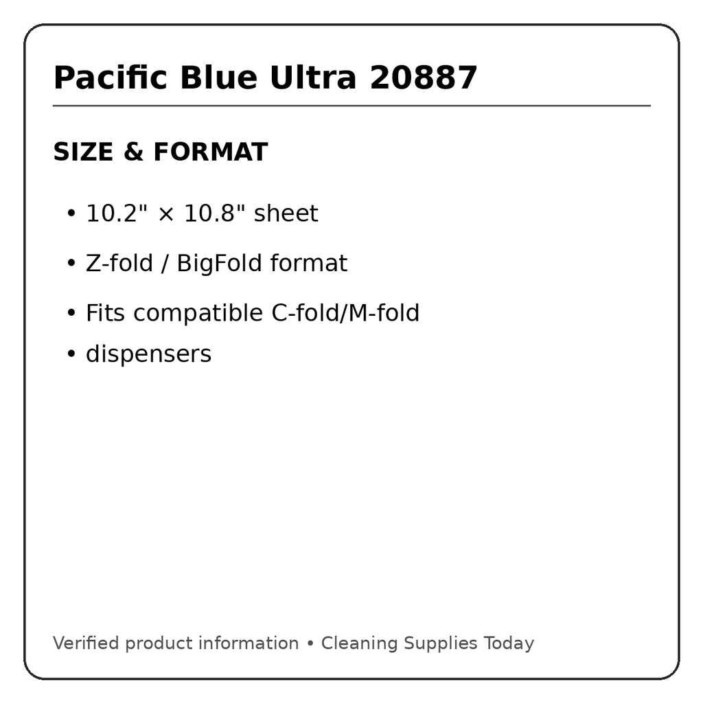 Pacific Blue Ultra 20887 size and format information