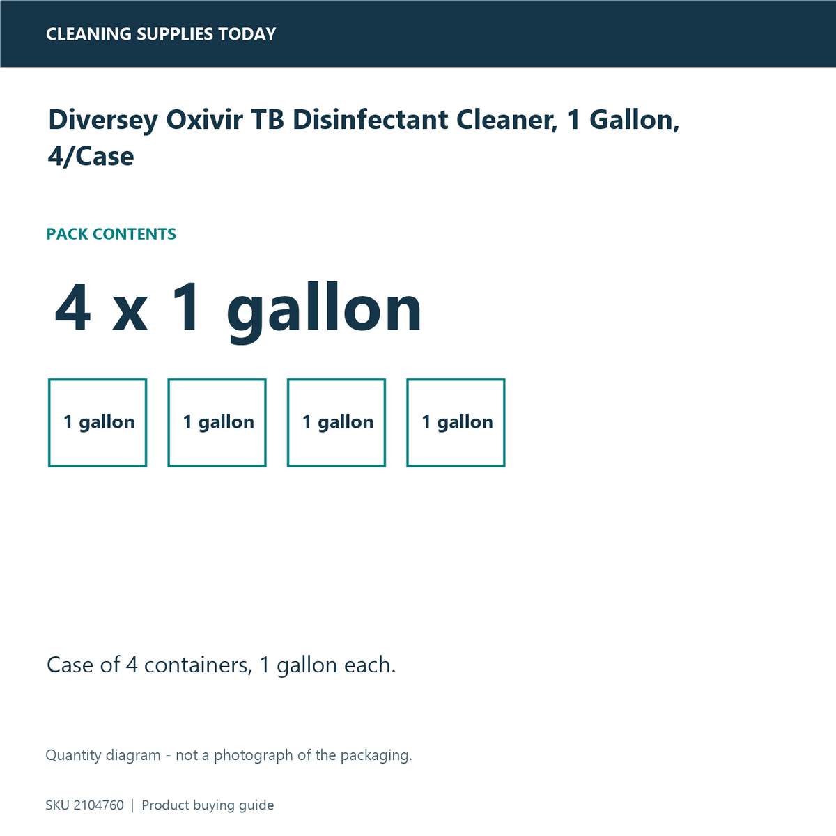 Diversey Oxivir TB Disinfectant Cleaner, 1 Gallon, 4/Case — pack information guide