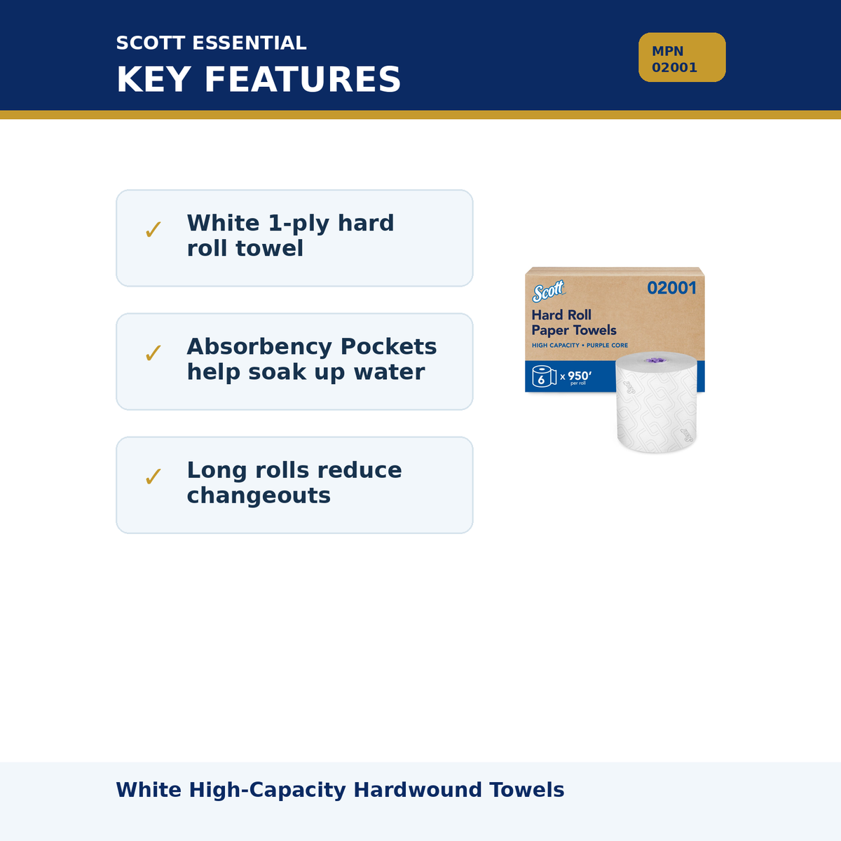 Scott Essential White Hardwound Paper Towels MPN 02001 03 features