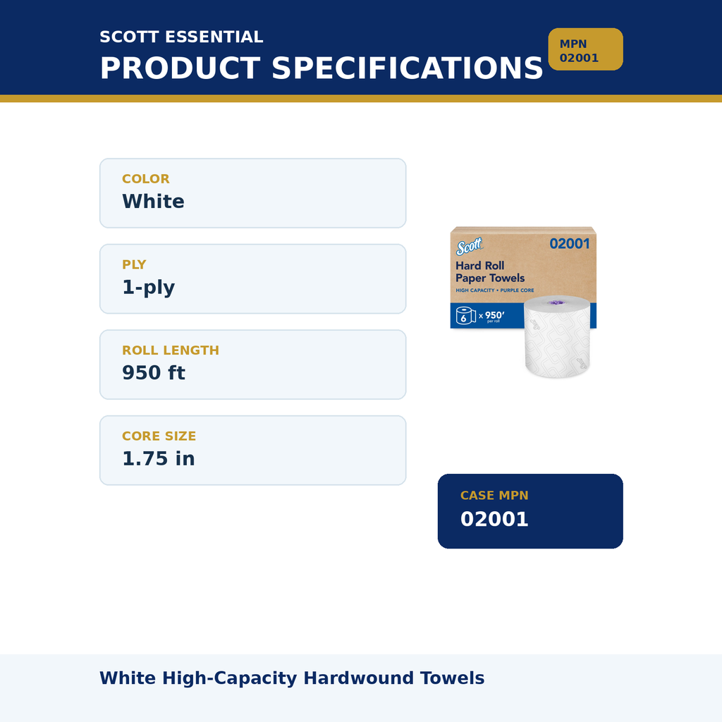 Scott Essential White Hardwound Paper Towels MPN 02001 05 specifications