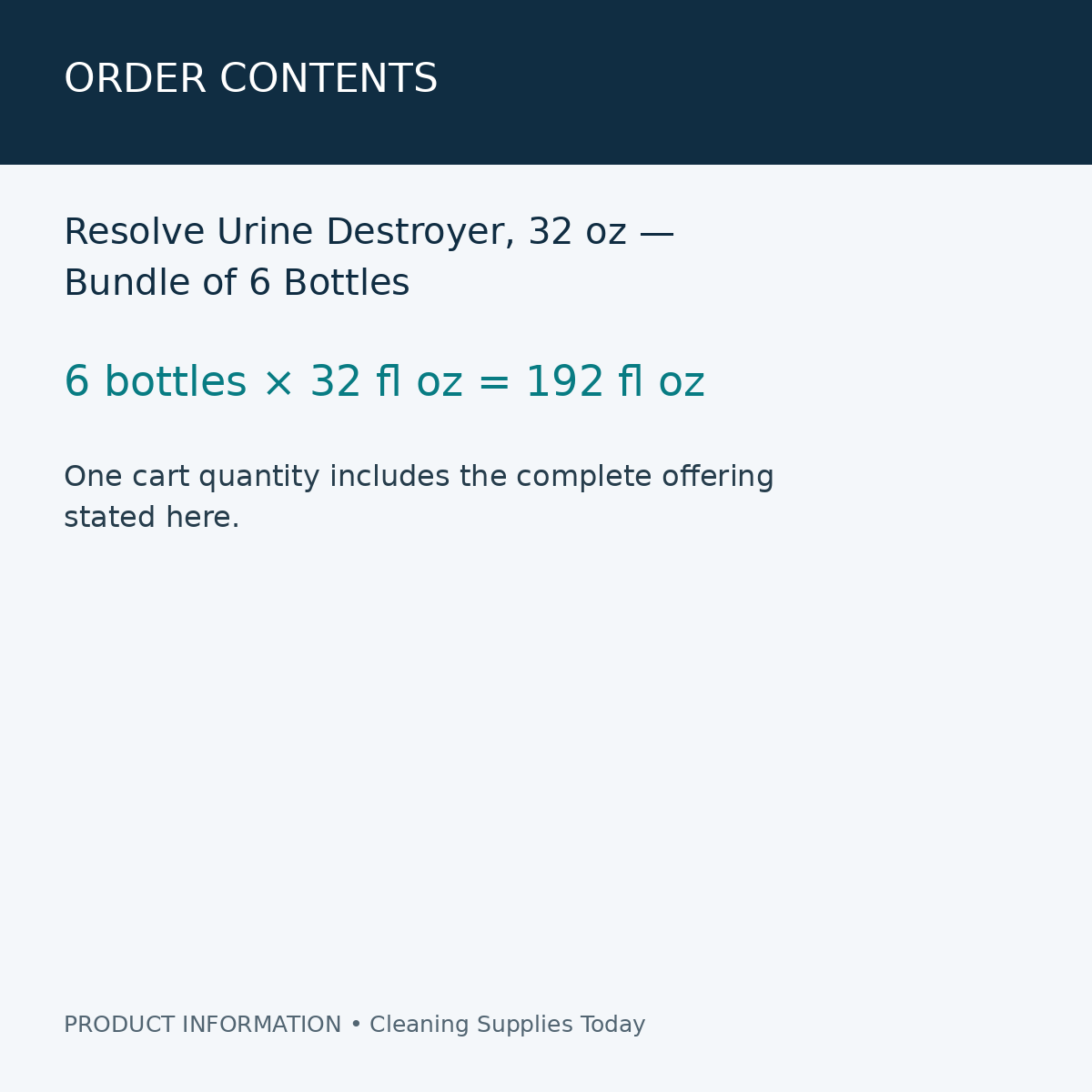 Resolve Urine Destroyer, 32 oz — Bundle of 6 Bottles — order contents information card