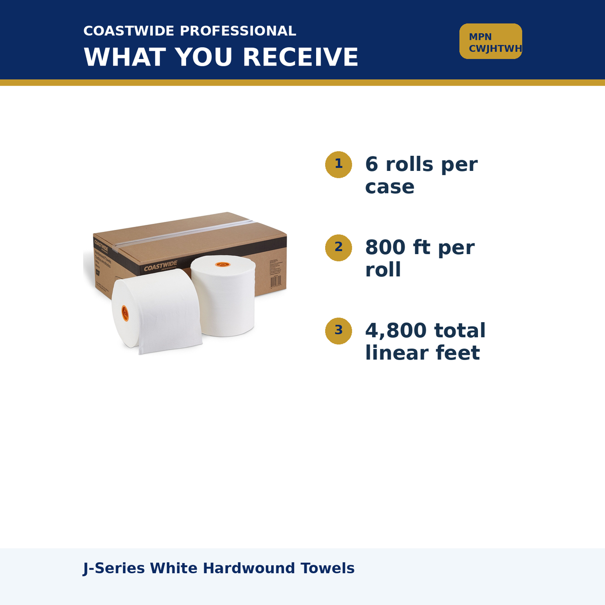 Coastwide J-Series white hardwound towels: 6 rolls, 800 ft each, MPN CWJHTWHT
