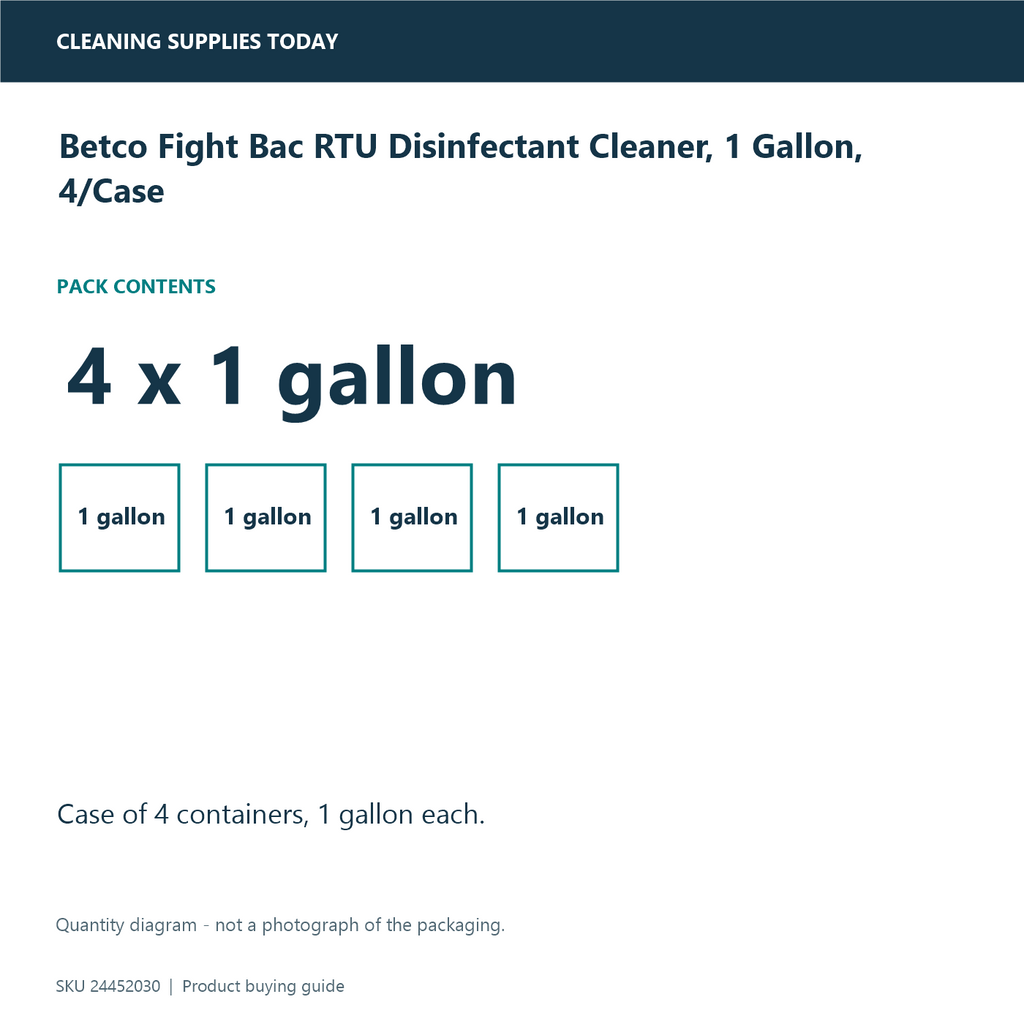 Betco Fight Bac RTU Disinfectant Cleaner, 1 Gallon, 4/Case — pack information guide