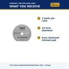 Diversey Twister Intellipad 13 inch floor pad package quantity, 2 per case, MPN DD1229105