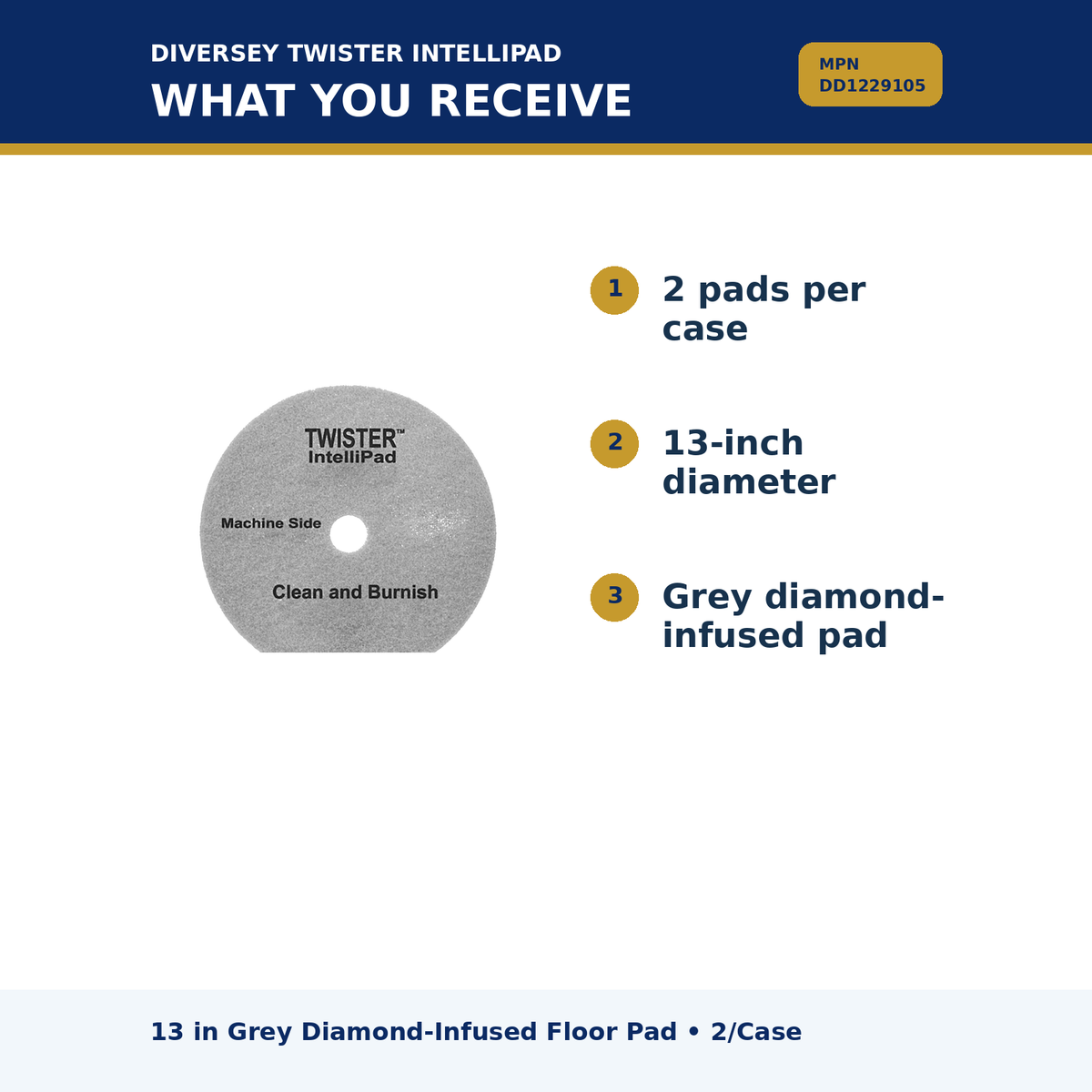 Diversey Twister Intellipad 13 inch floor pad package quantity, 2 per case, MPN DD1229105