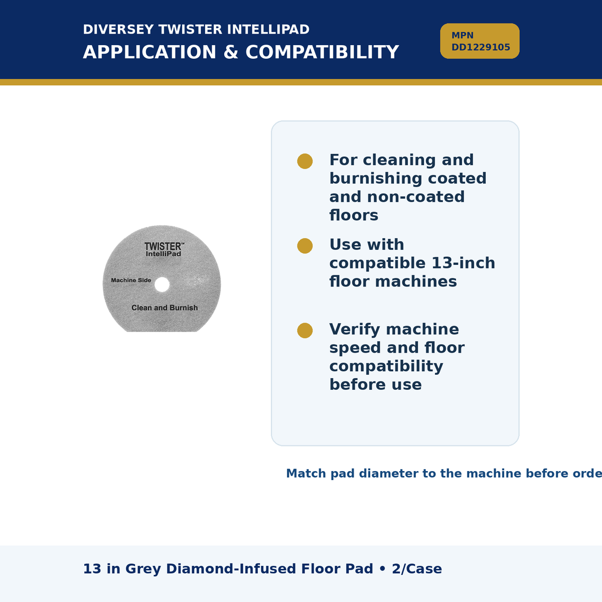 Diversey Twister Intellipad 13 inch floor pad application and machine compatibility, MPN DD1229105