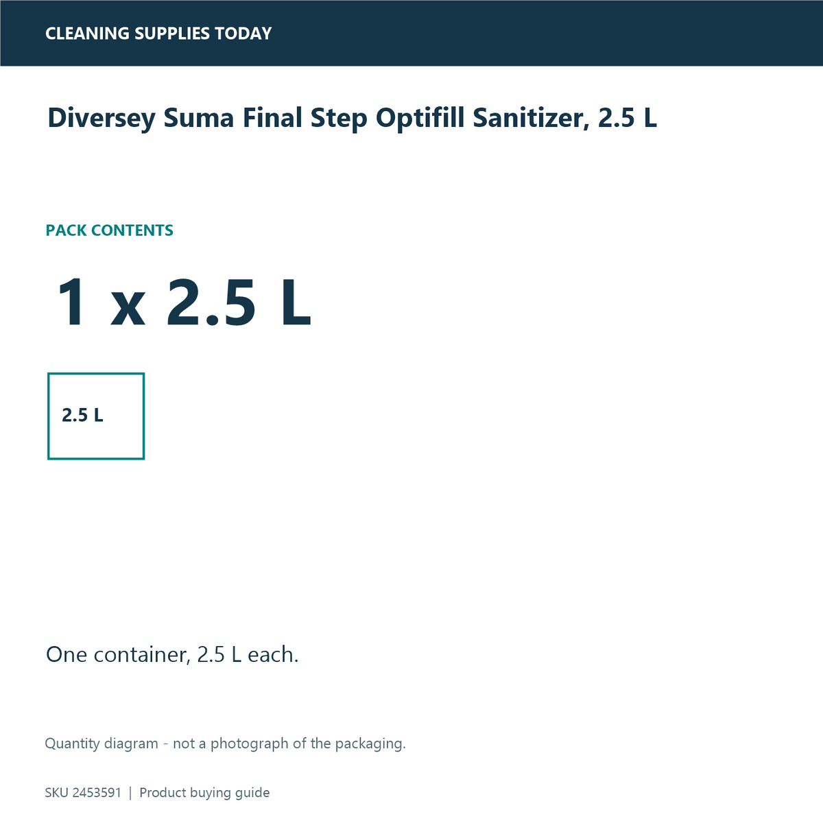 Diversey Suma Final Step Optifill Sanitizer, 2.5 L — pack information guide