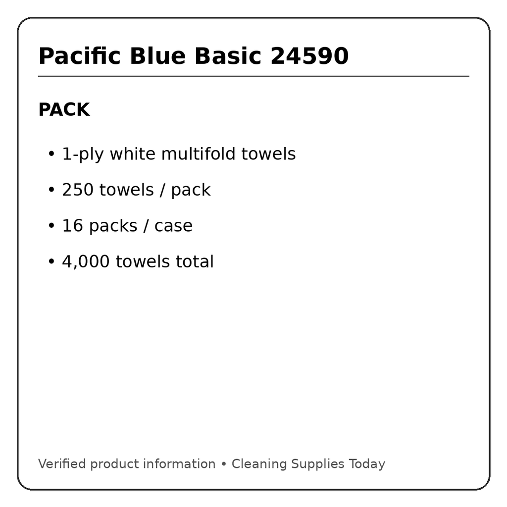Pacific Blue Basic 24590 pack quantity information
