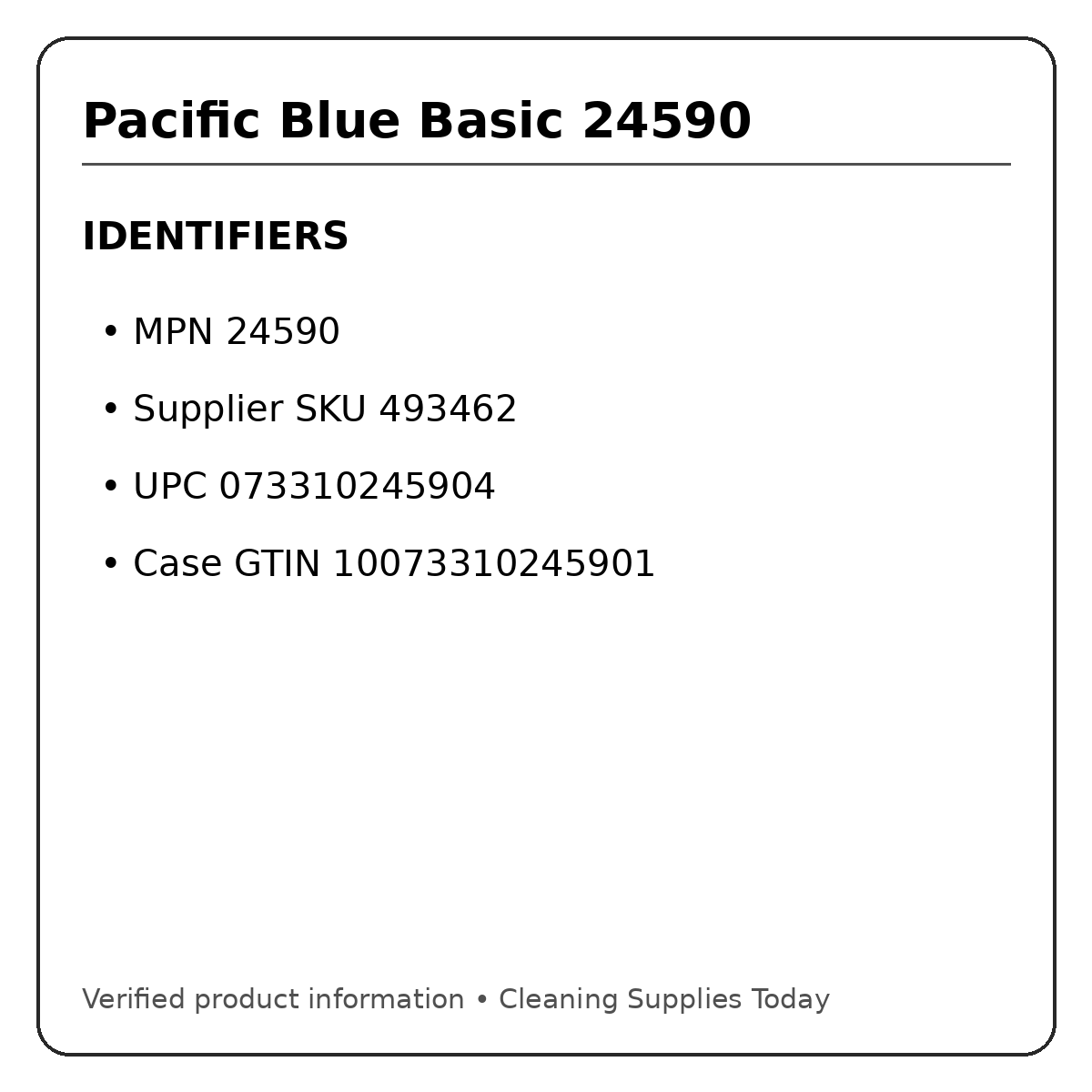 Pacific Blue Basic 24590 identifiers