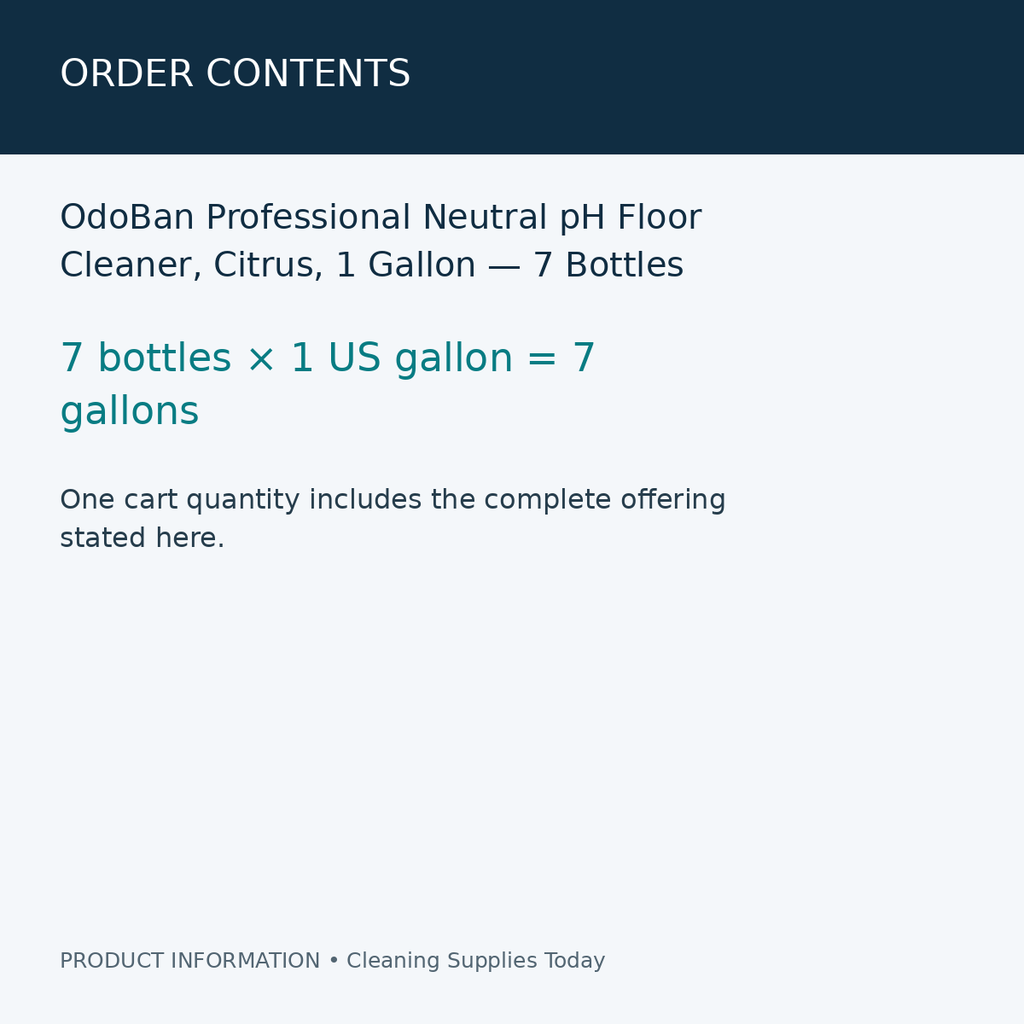 OdoBan Professional Neutral pH Floor Cleaner, Citrus, 1 Gallon — 7 Bottles — order contents information card
