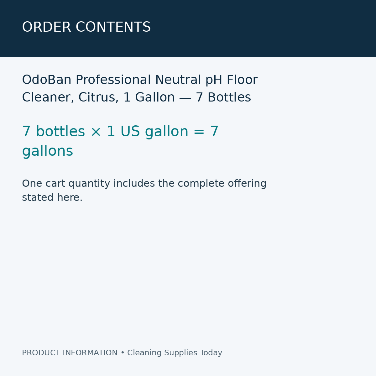 OdoBan Professional Neutral pH Floor Cleaner, Citrus, 1 Gallon — 7 Bottles — order contents information card