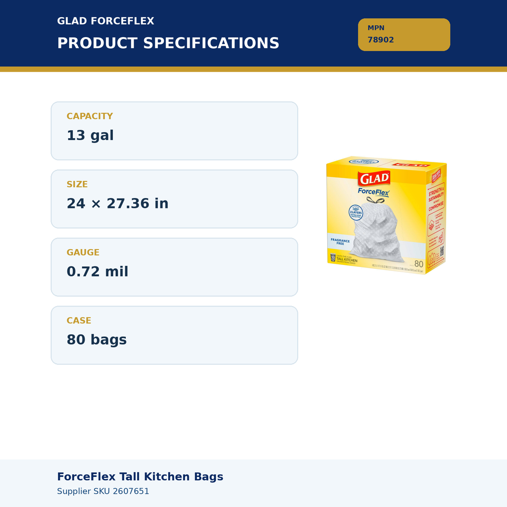 Glad 78902 – product specifications