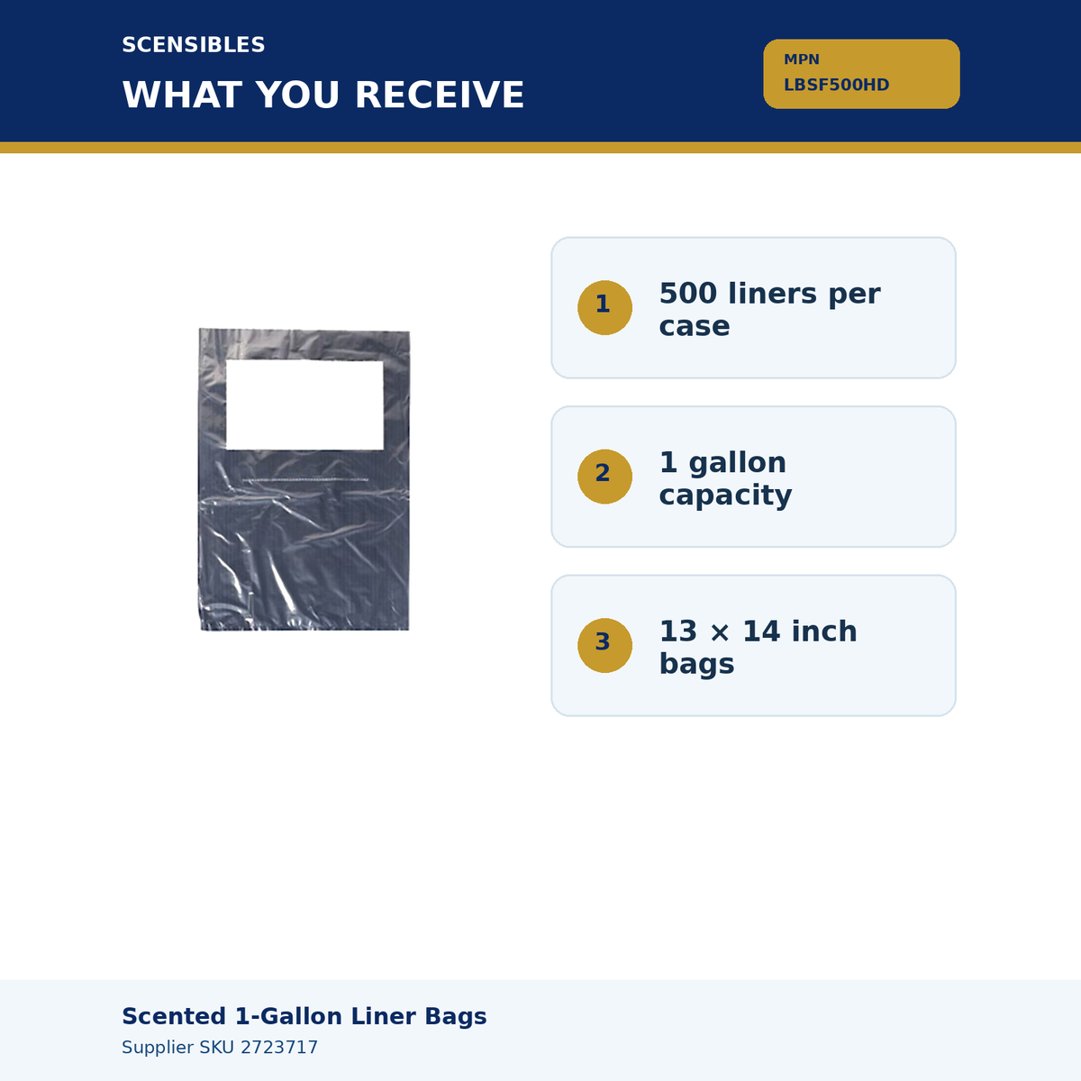 Scensibles LBSF500HD – package quantity and bag dimensions