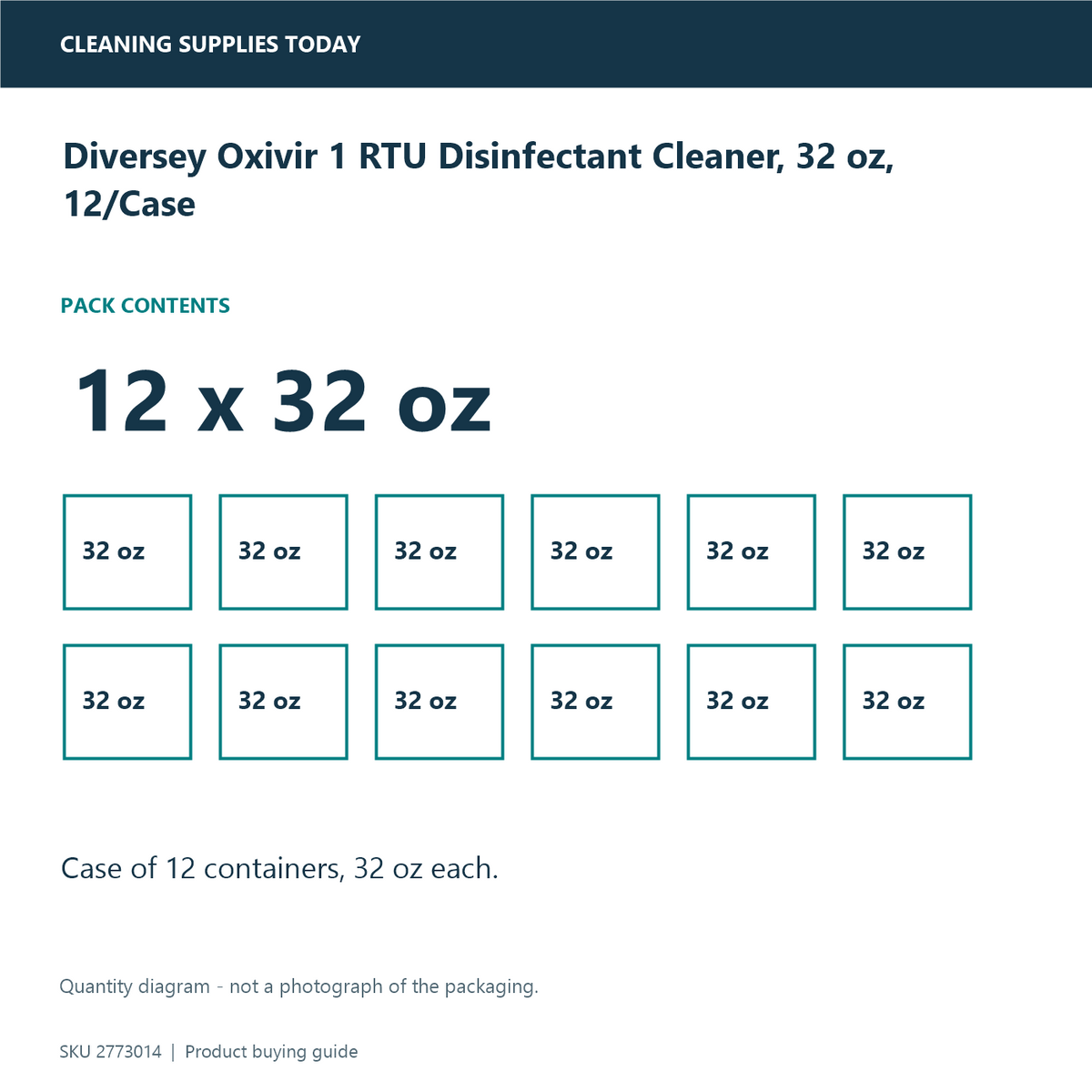 Diversey Oxivir 1 RTU Disinfectant Cleaner, 32 oz, 12/Case — pack information guide