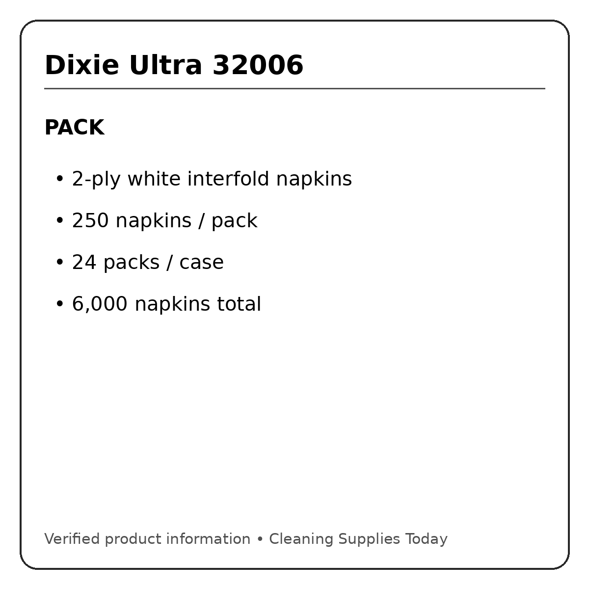 Dixie Ultra 32006 pack quantity information