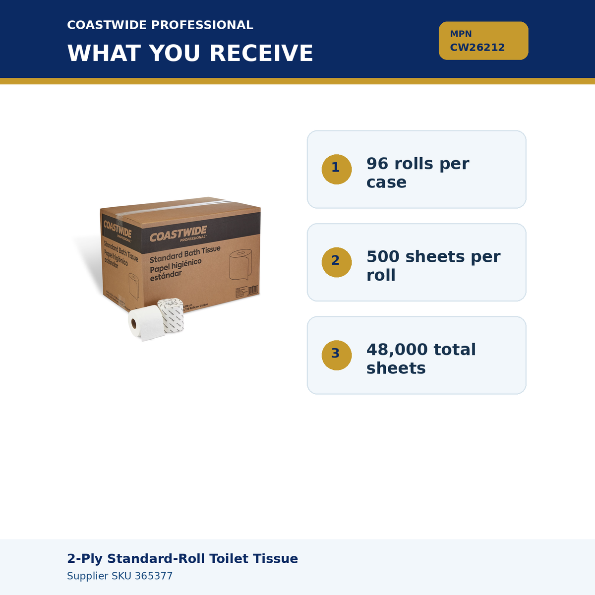 Toilet tissue MPN CW26212 – package quantity and contents