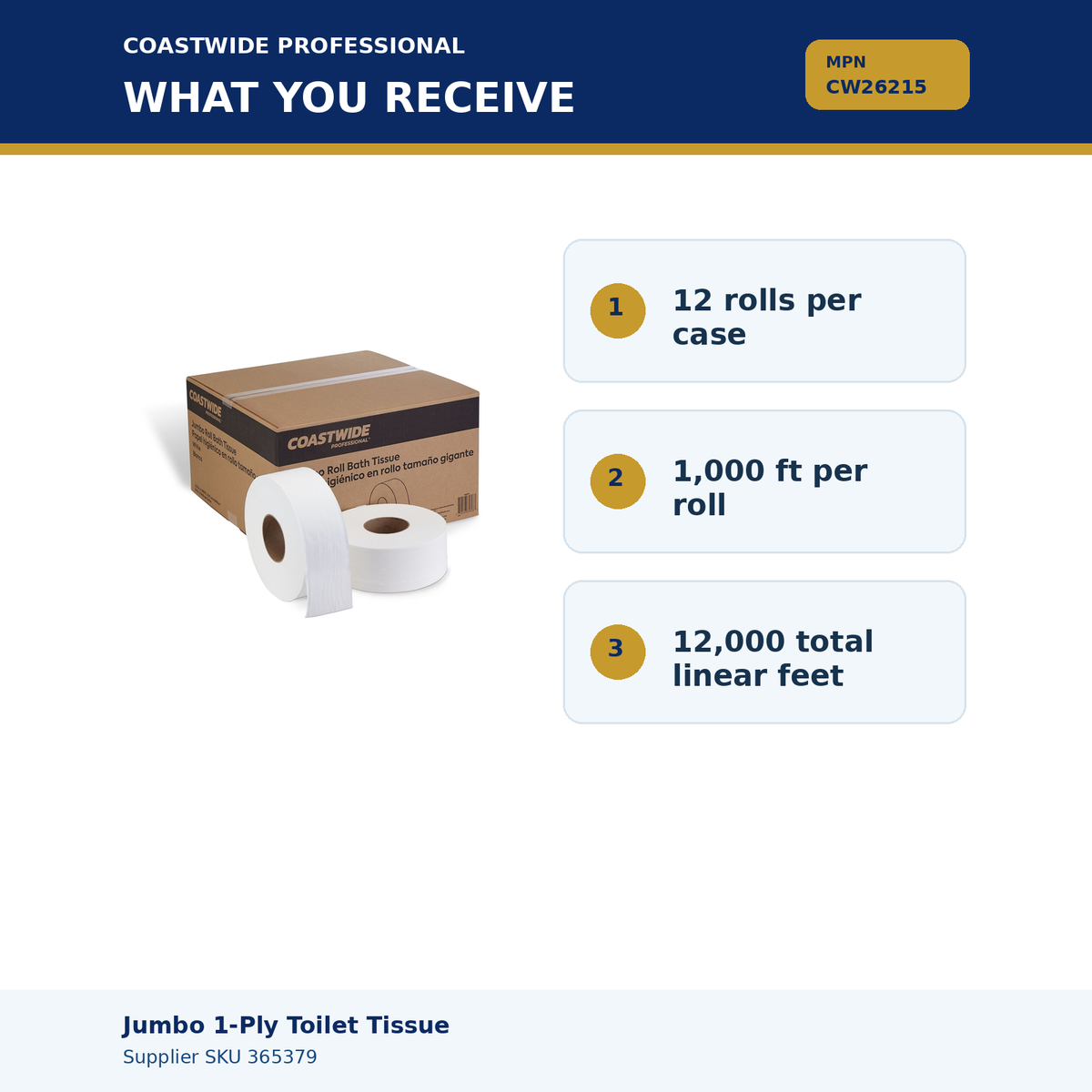Toilet tissue MPN CW26215 – package quantity and contents
