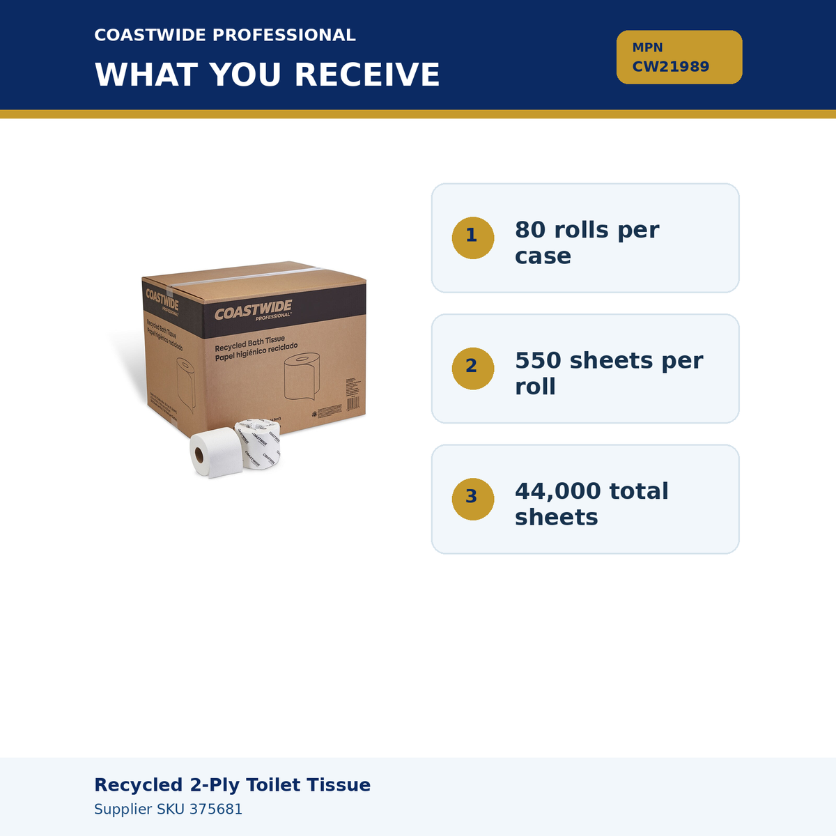 Toilet tissue MPN CW21989 – package quantity and contents