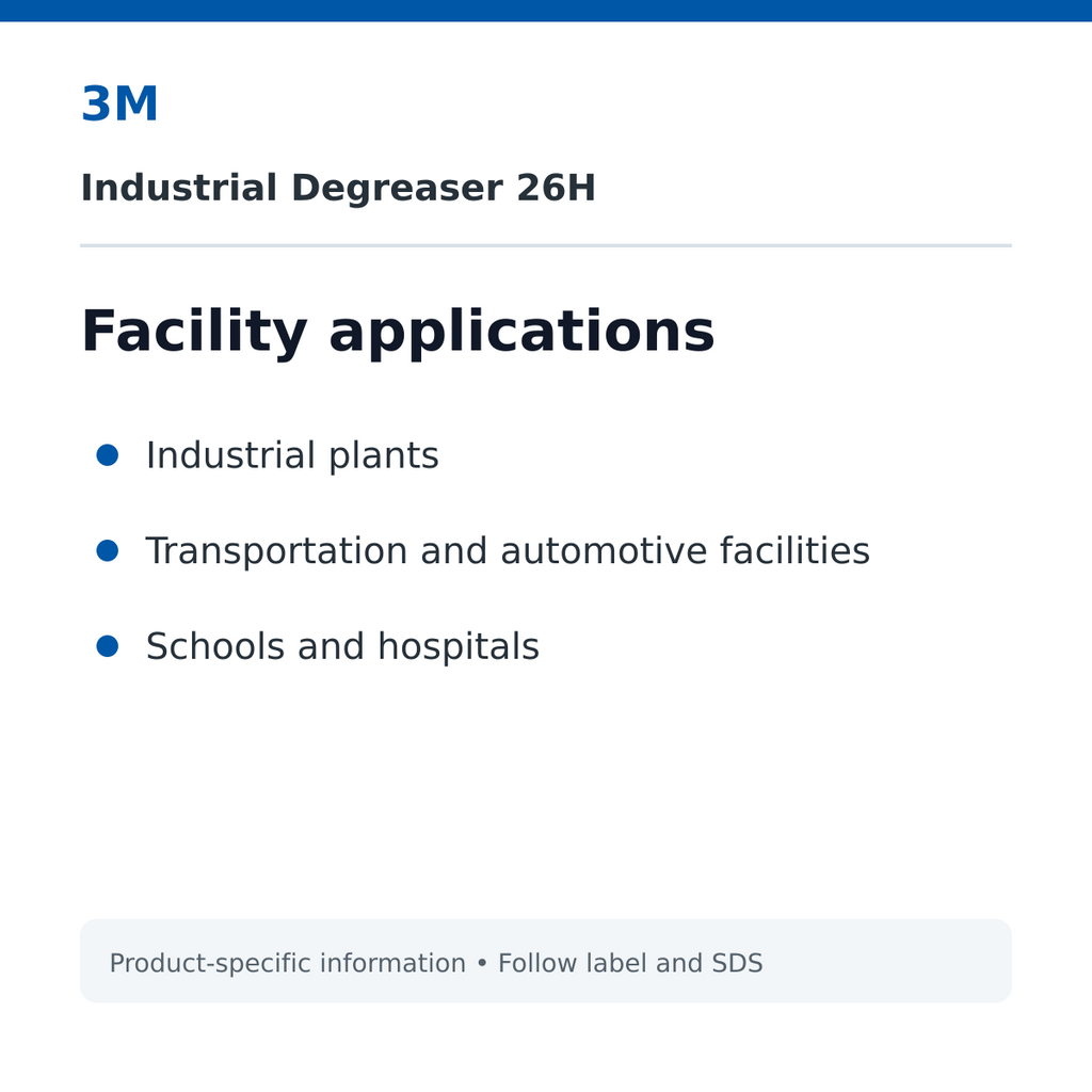 3M 26H facility applications