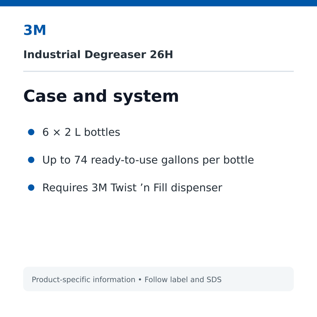 3M 26H case pack and Twist n Fill system
