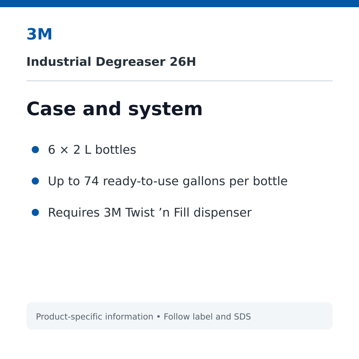 3M 26H case pack and Twist n Fill system