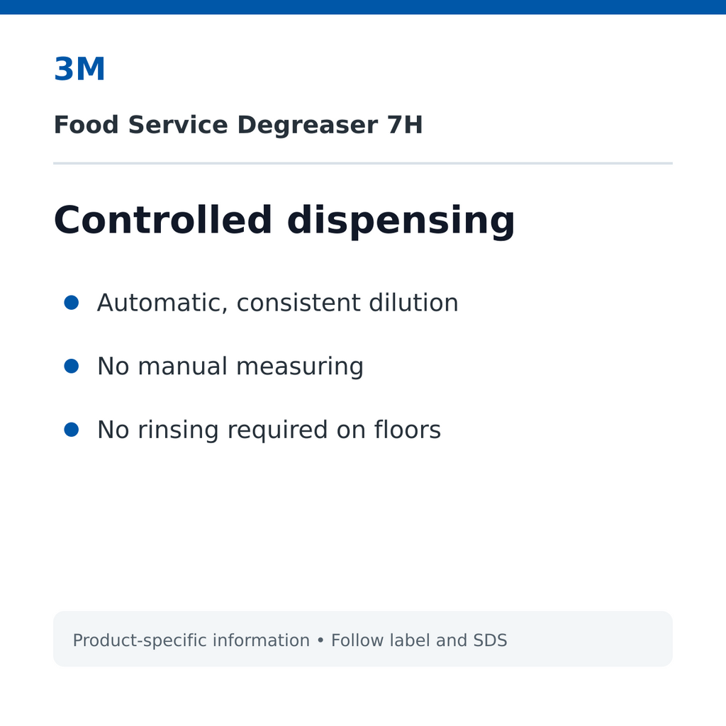 3M 7H controlled dispensing benefits