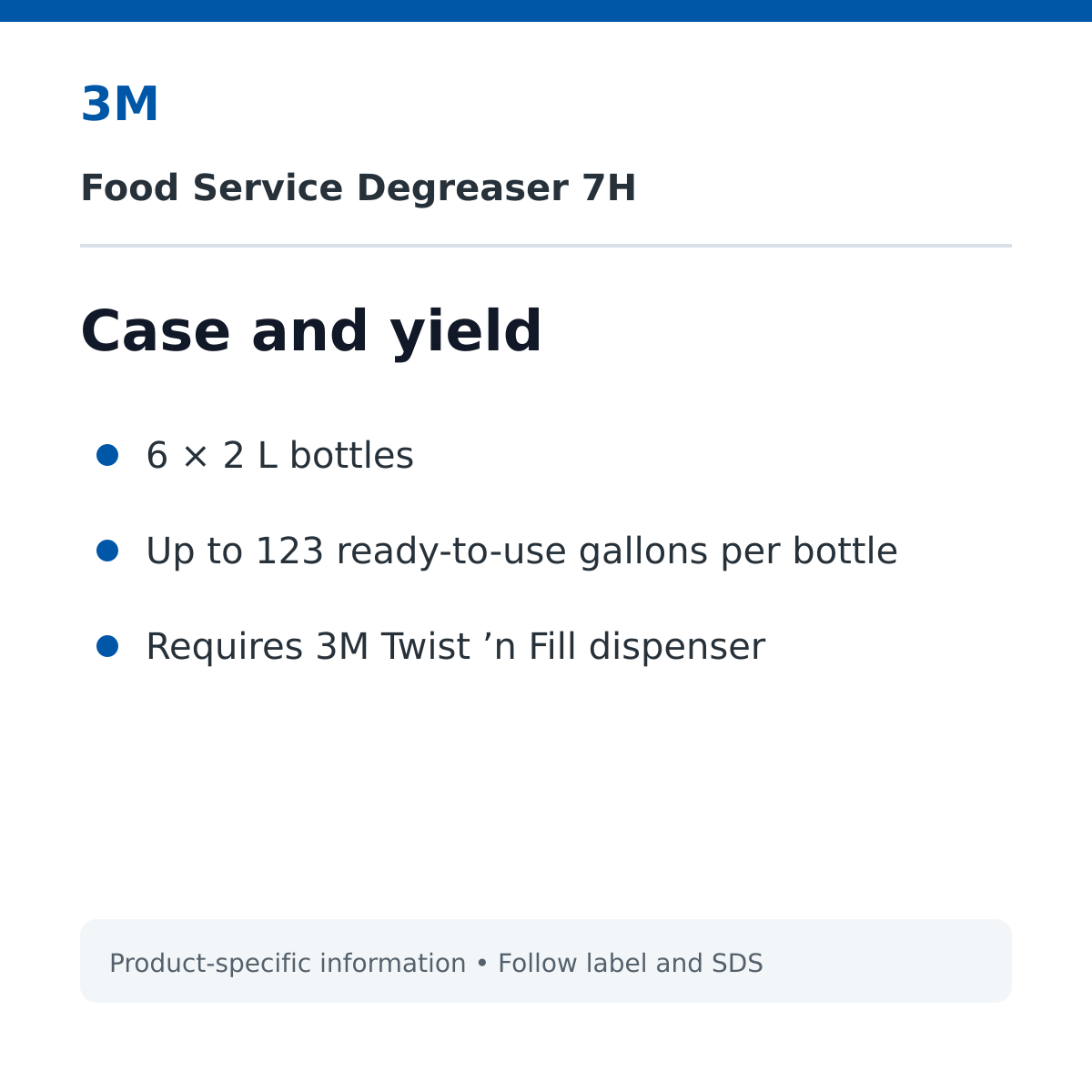 3M 7H case pack and yield
