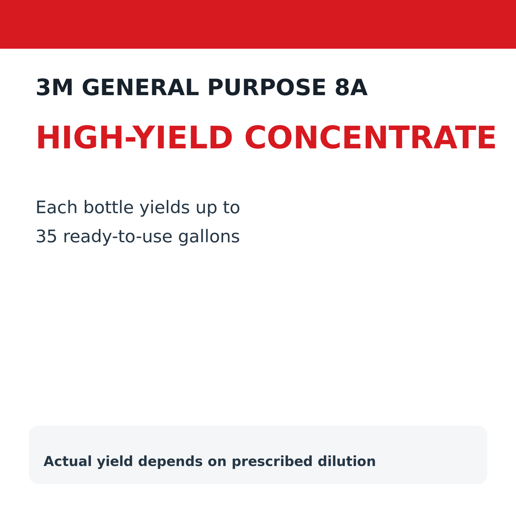 3M Cleaner 8A concentrate yield information