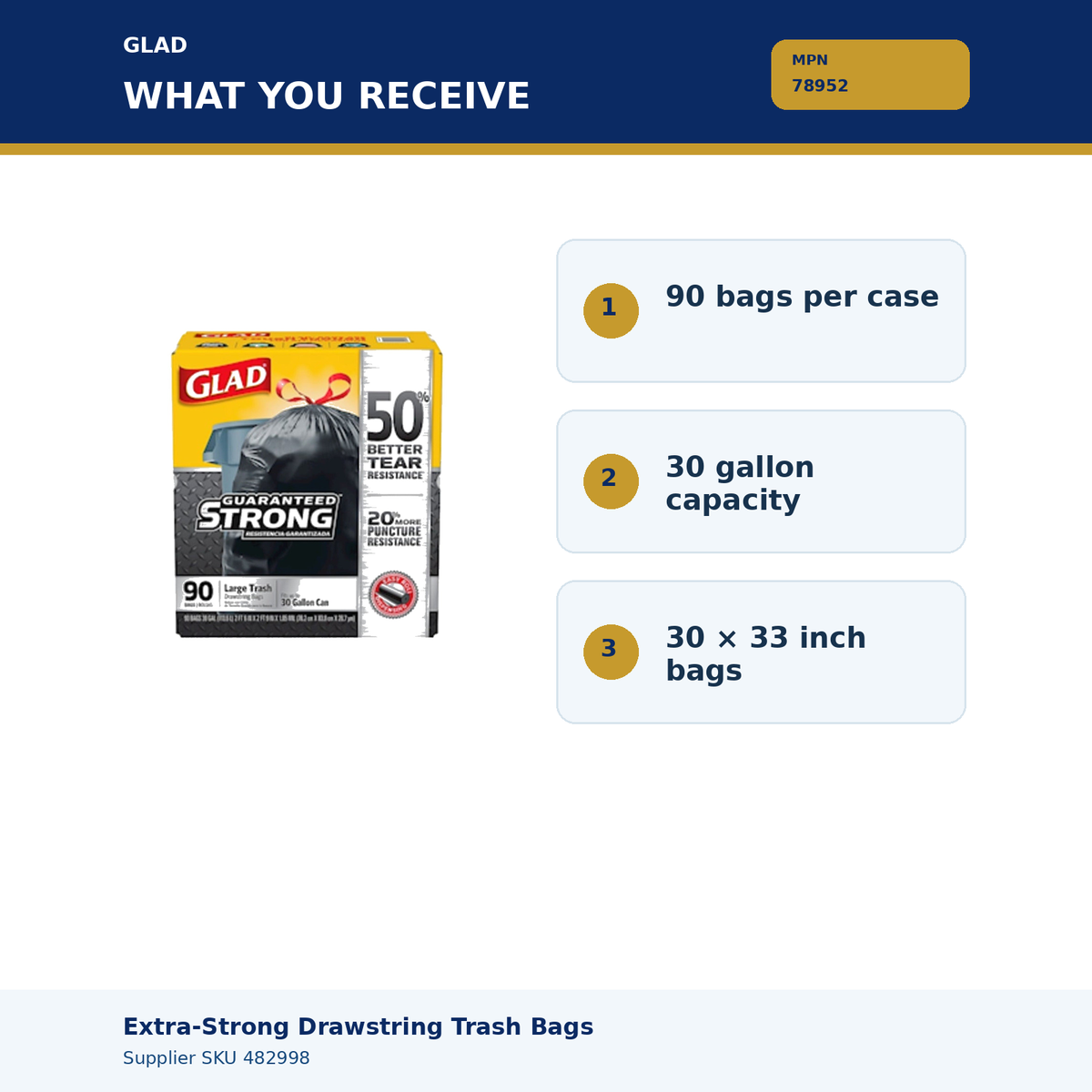 Glad 78952 – package quantity and bag dimensions