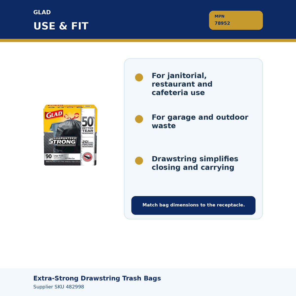 Glad 78952 – recommended use and receptacle fit