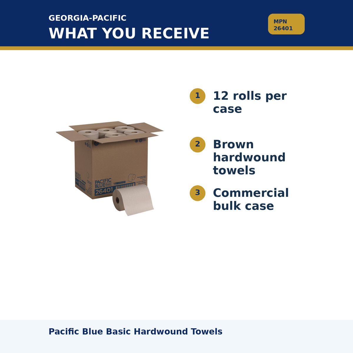 Georgia-Pacific Pacific Blue Basic Hardwound Paper Towels MPN 26401 02 package