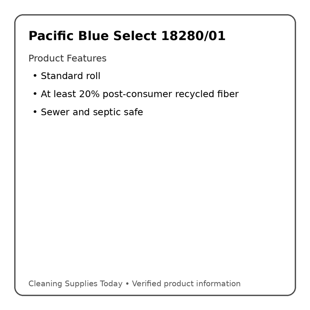 Pacific Blue Select 18280/01 product features
