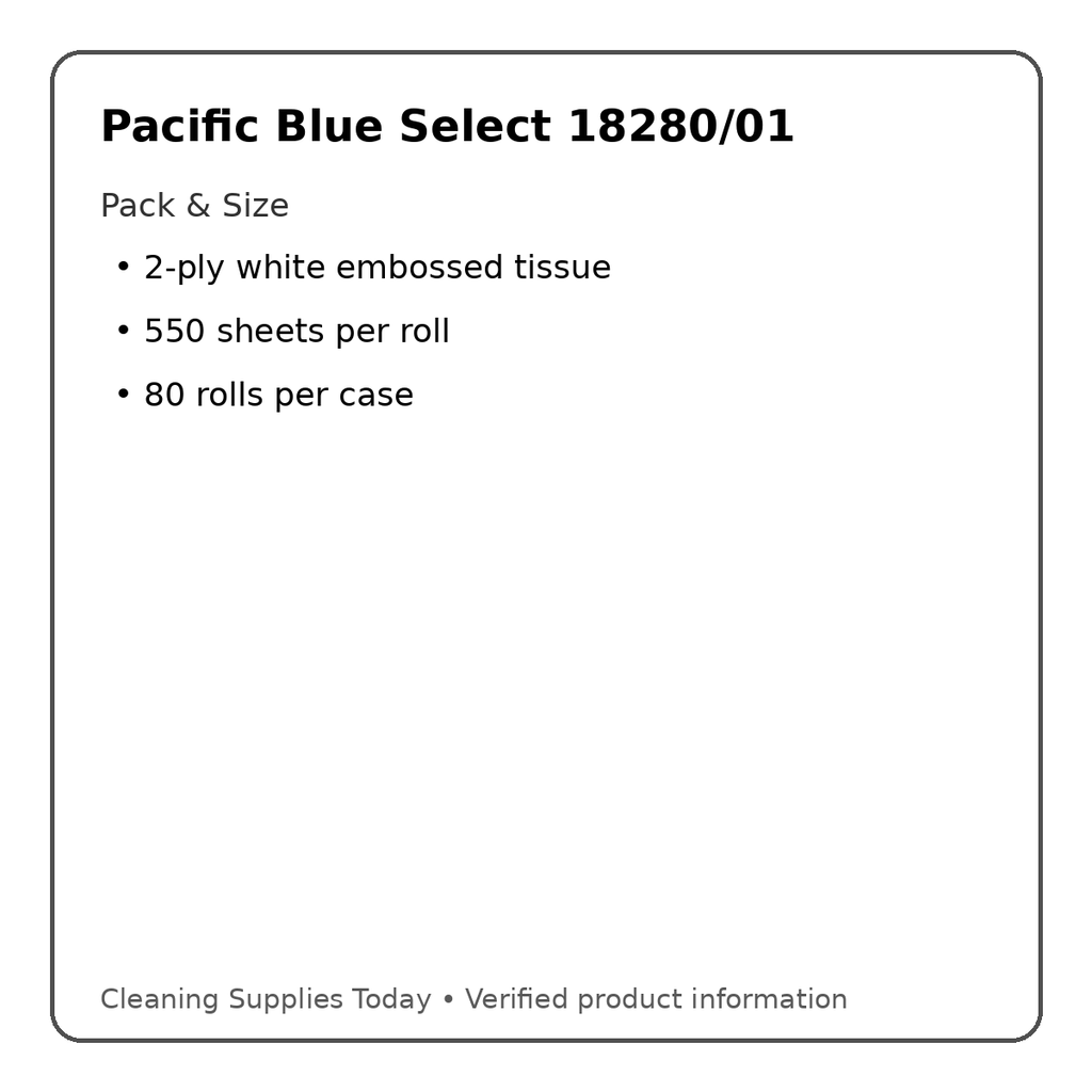 Pacific Blue Select 18280/01 pack and size details
