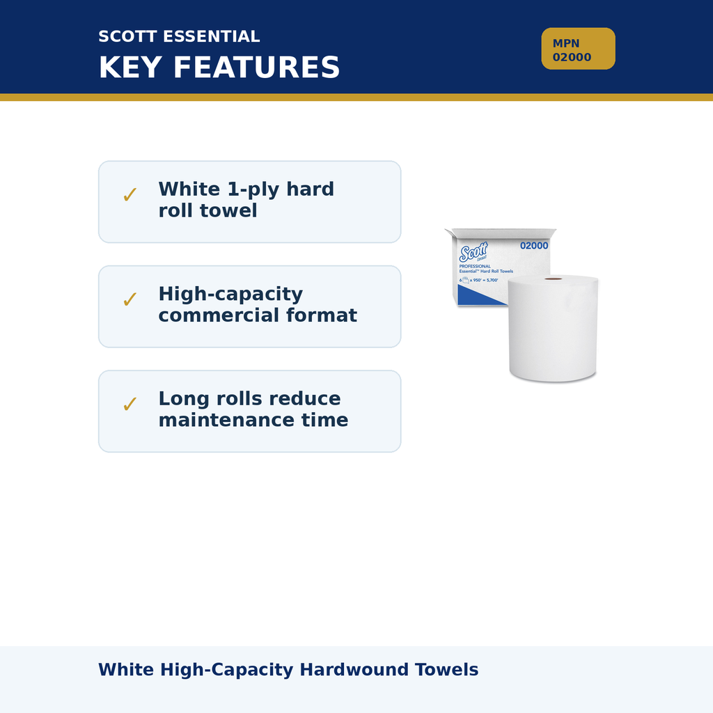 Scott Essential White High-Capacity Hardwound Paper Towels MPN 02000 03 features