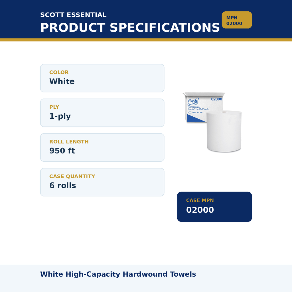 Scott Essential White High-Capacity Hardwound Paper Towels MPN 02000 05 specifications
