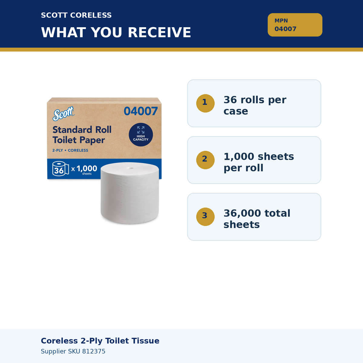 Toilet tissue MPN 04007 – package quantity and contents