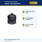 Coastwide Professional CW18182 – package quantity and bag dimensions