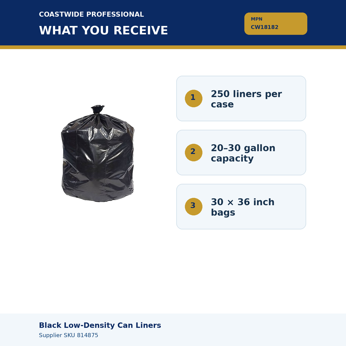 Coastwide Professional CW18182 – package quantity and bag dimensions