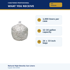 Coastwide Professional CW18196 – package quantity and bag dimensions