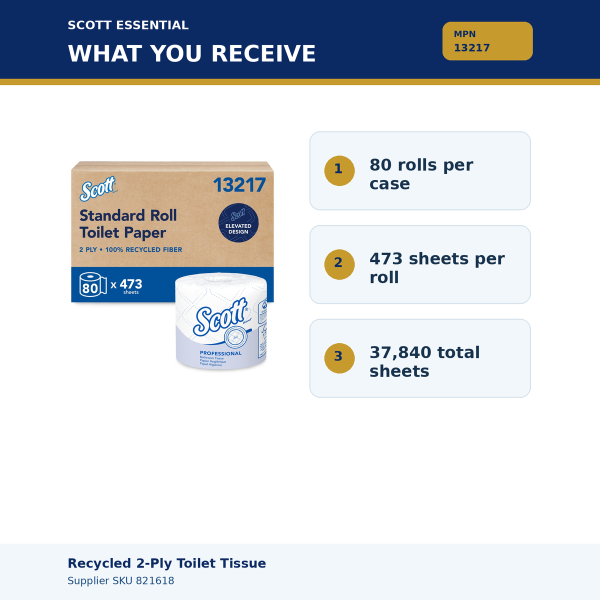 Toilet tissue MPN 13217 – package quantity and contents