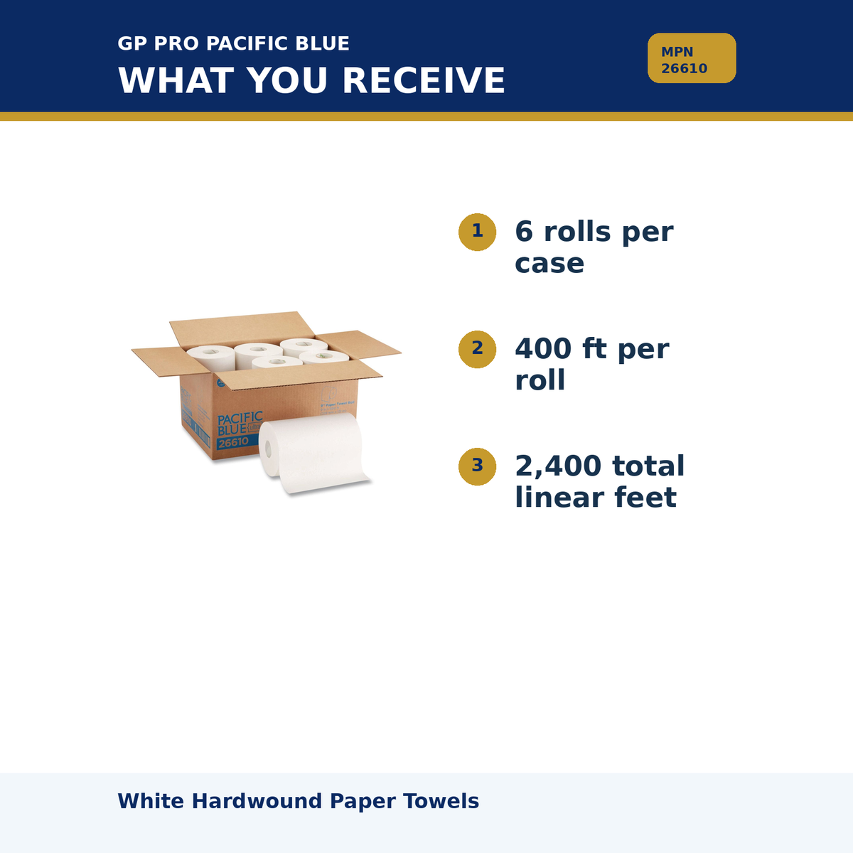 GP PRO Pacific Blue White Hardwound Paper Towels MPN 26610 02 package