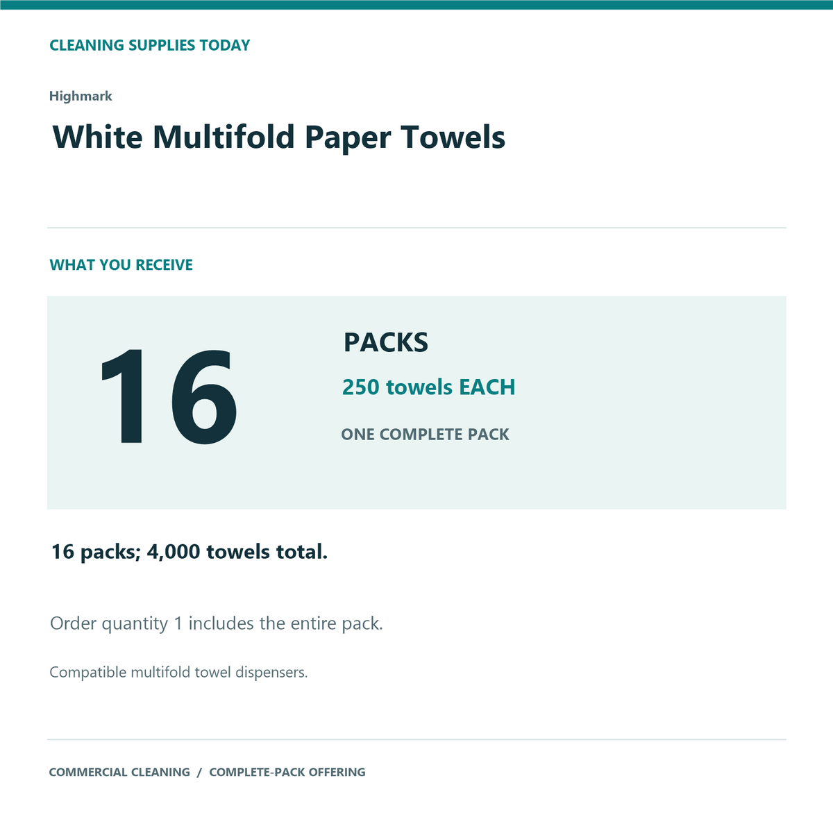Highmark White Multifold Paper Towels, 4,000 Towels — complete pack contents