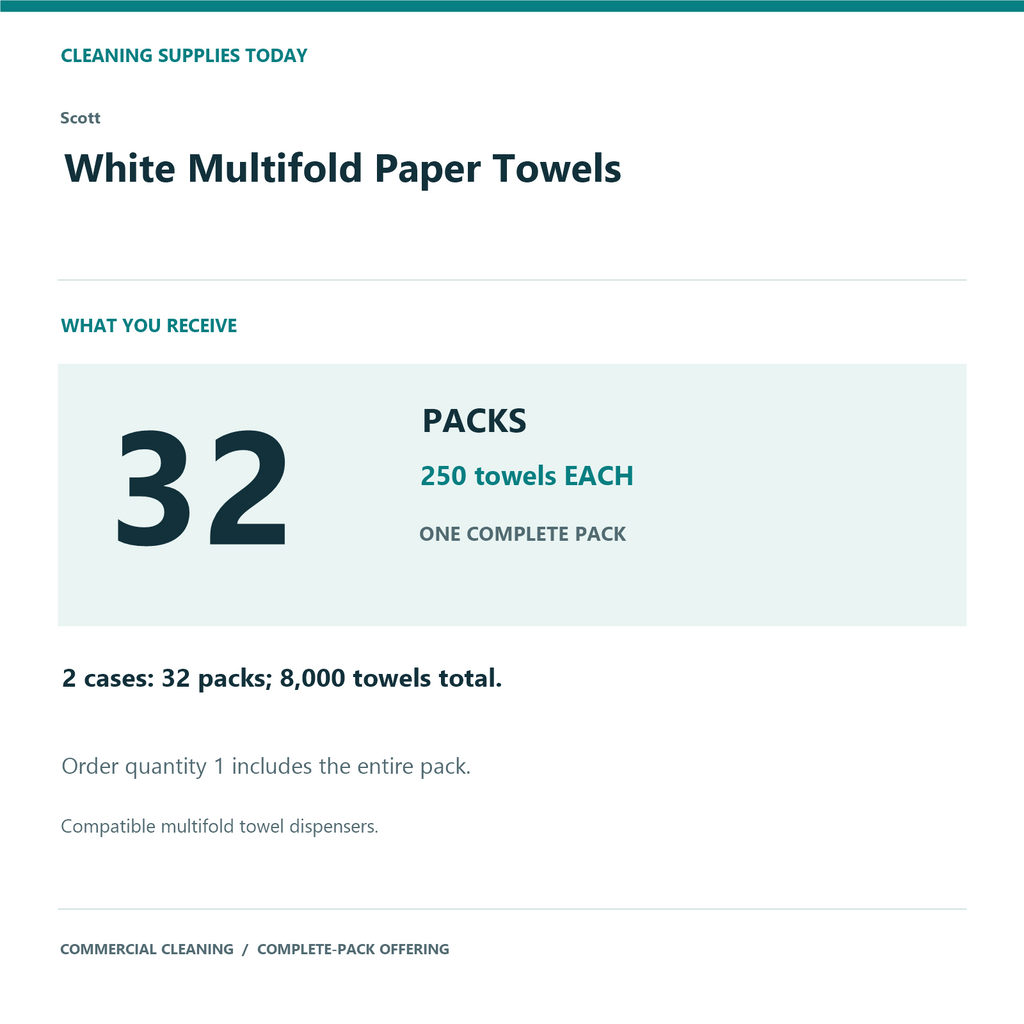 Scott White Multifold Paper Towels, 2-Case Pack, 8,000 Towels — complete pack contents